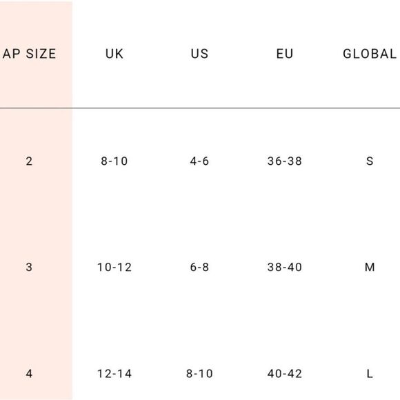 Agent Provocateur Jojo Pink Colorblock Bikini- Size 2/3 Small - Picture 13 of 13